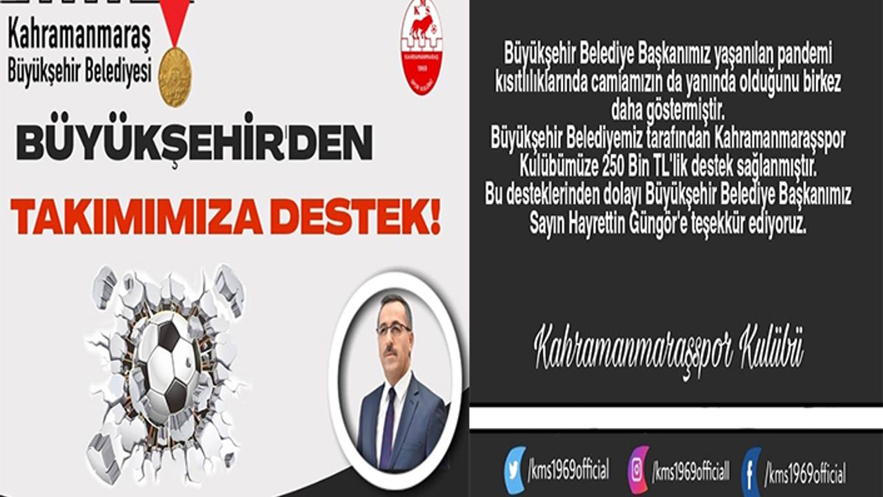 Kahramanmaraşspor’a 250 bin liralık destek