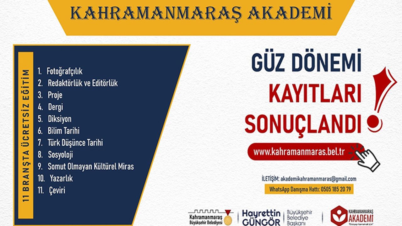 Kahramanmaraş Akademi’ye 2 bin 238 başvuru