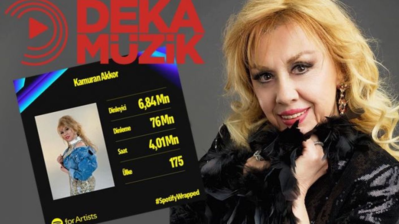 DEKA Müzik sanatçısı Kamuran Akkor, dünyanın zirvesinde