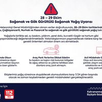 YAŞAM