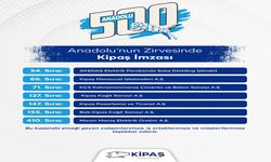 Anadolu’nun zirvesinde Kipaş imzası