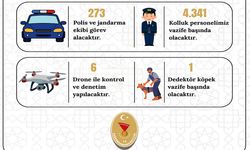 Kahramanmaraş’ta Bayram güvenliği için 4 bin 341 personel görevde