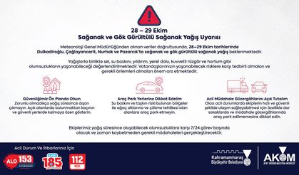 Büyükşehir’den 4 ilçede gök gürültülü sağanak uyarısı