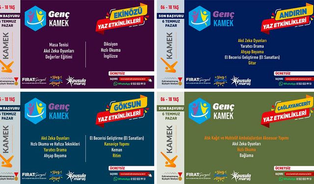 Büyükşehir’in ilçelerdeki yaz kurslarına başvurular sürüyor