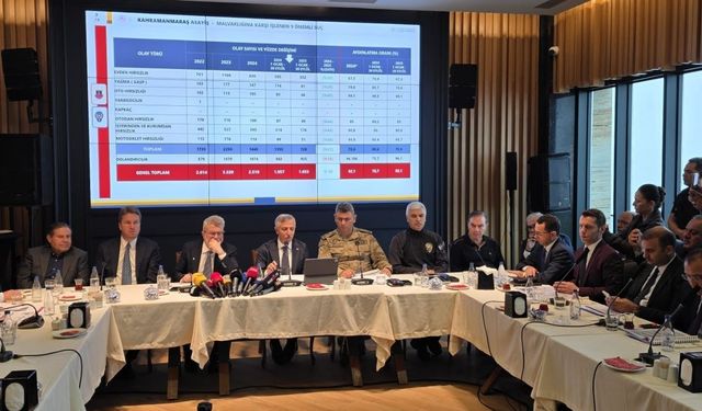 Kahramanmaraş’ta enkazın yüzde 99’u kaldırıldı