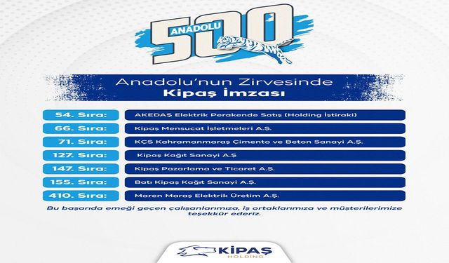 Anadolu’nun zirvesinde Kipaş imzası