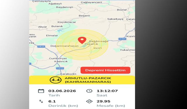 Kahramanmaraş’ın Pazarcık İlçesinde 4,4 büyüklüğünde deprem