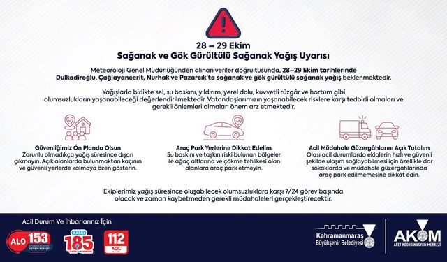 Büyükşehir’den 4 ilçede gök gürültülü sağanak uyarısı