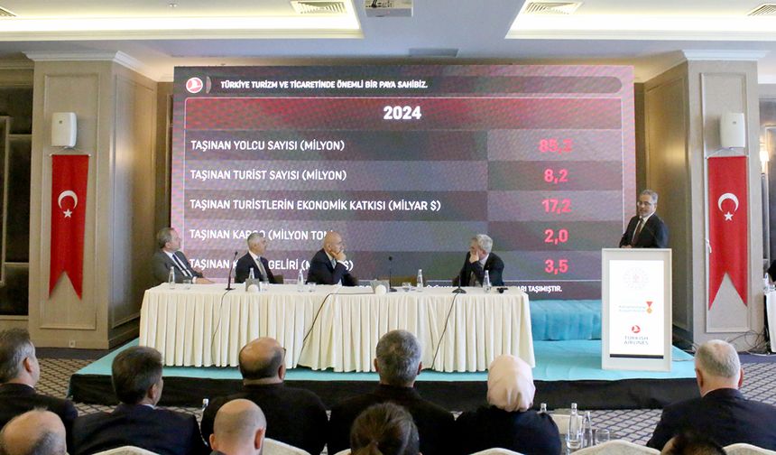 THY, Kahramanmaraş’ı dünyaya tanıtacak