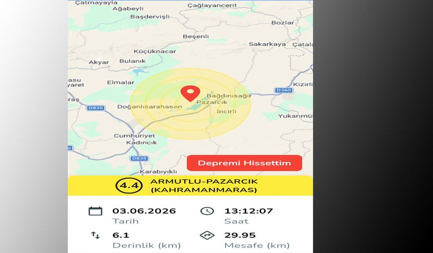 Kahramanmaraş’ın Pazarcık İlçesinde 4,4 büyüklüğünde deprem