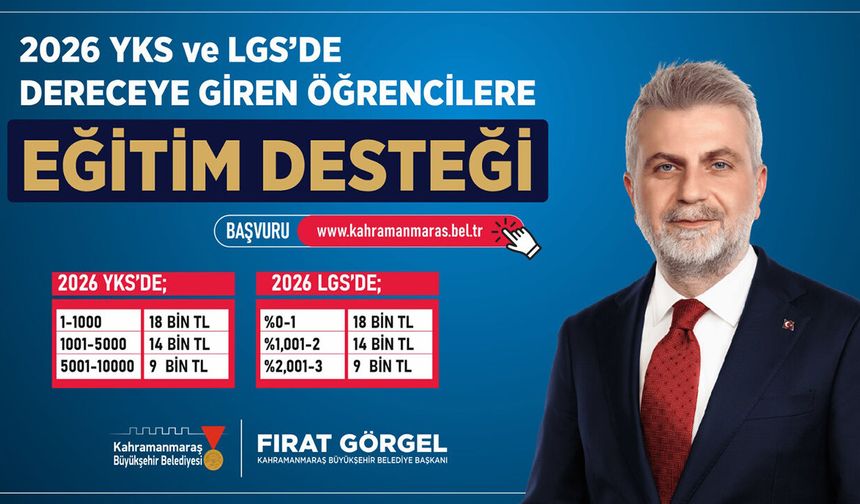 Büyükşehir’den LGS ve YKS’de dereceye giren öğrencilere eğitim desteği