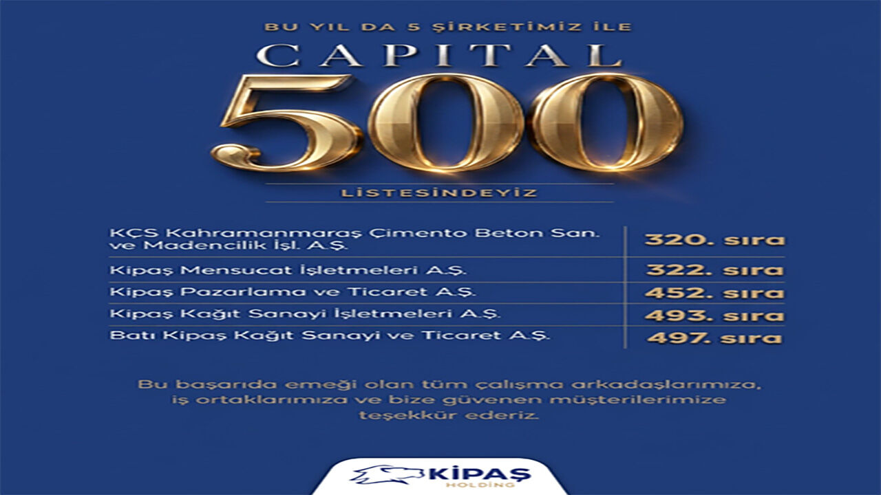 Kipaş Holding, Capital 500’de 5 şirketiyle devler liginde