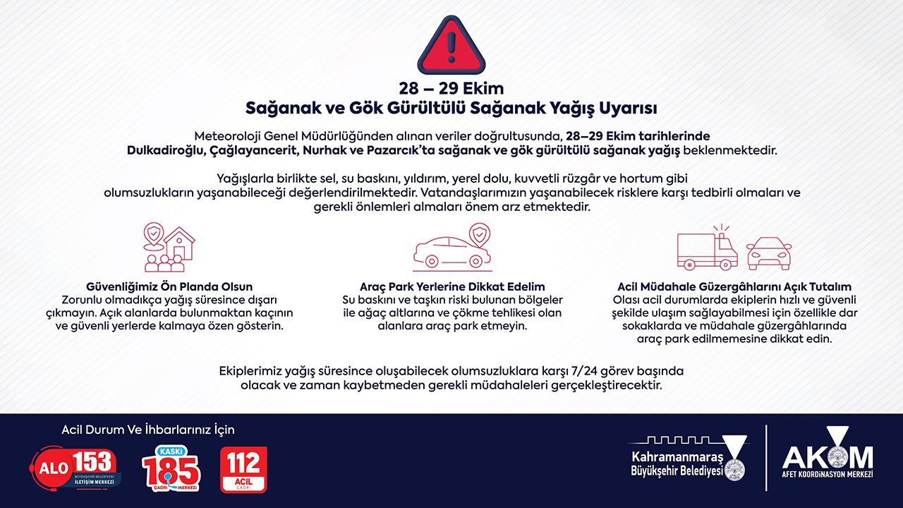 YAŞAM